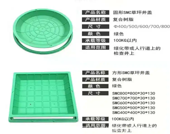 辽中树脂复合种植井盖展示